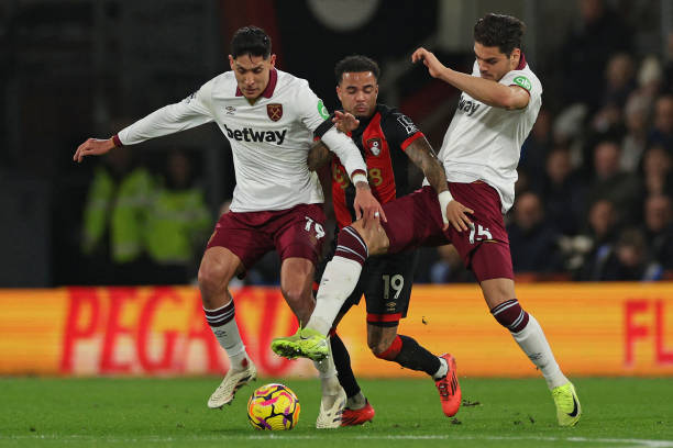 球员的背景 球员的背景